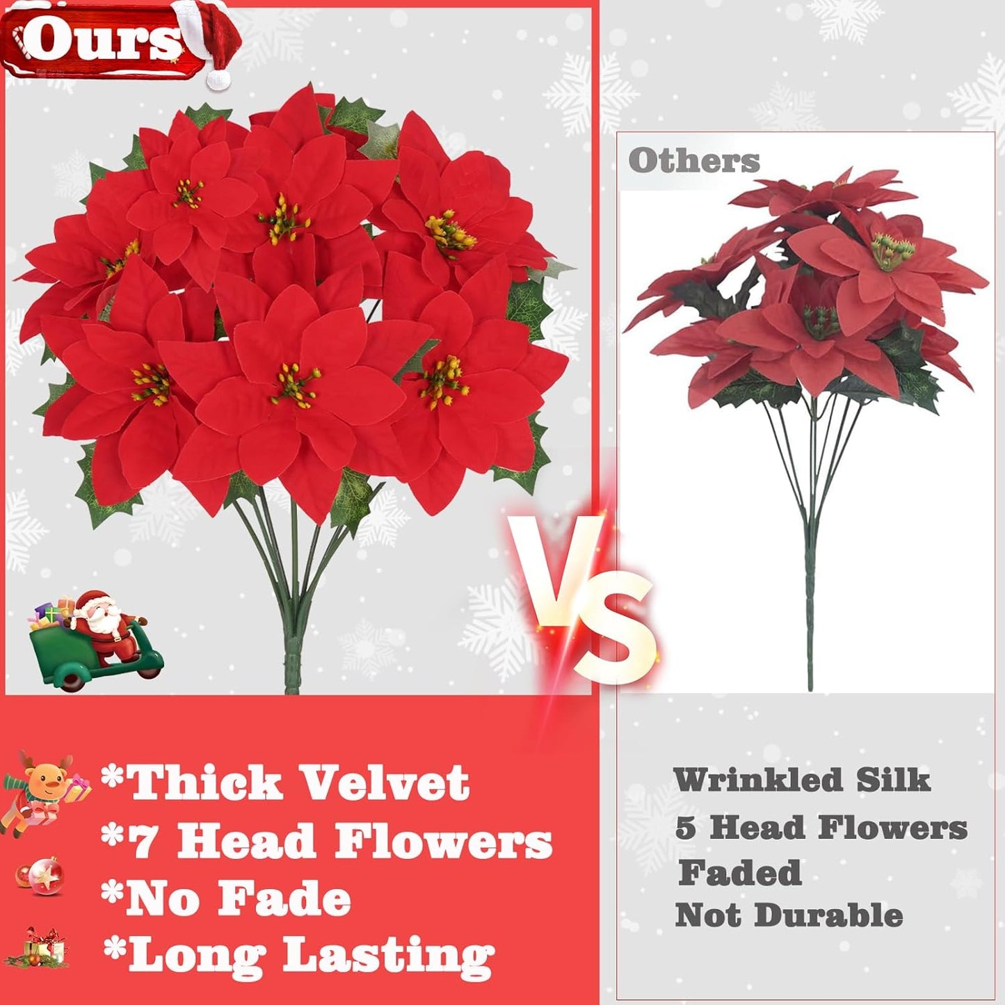 Velvet Red Poinsettia Artificial Christmas Flowers - 8 Pack for Tree Decoration